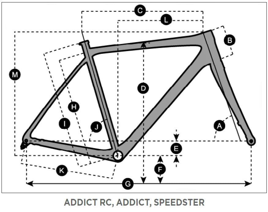 SCOTT ROAD BIKE SPEEDSTER 20