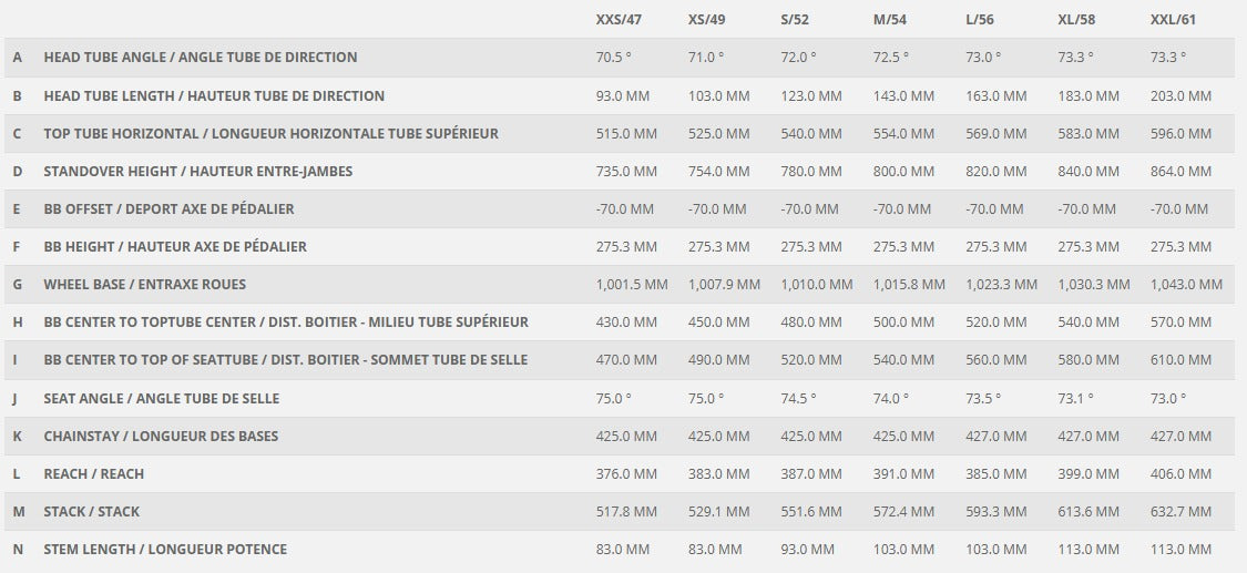 SCOTT ROAD BIKE ADDICT 30 MY26