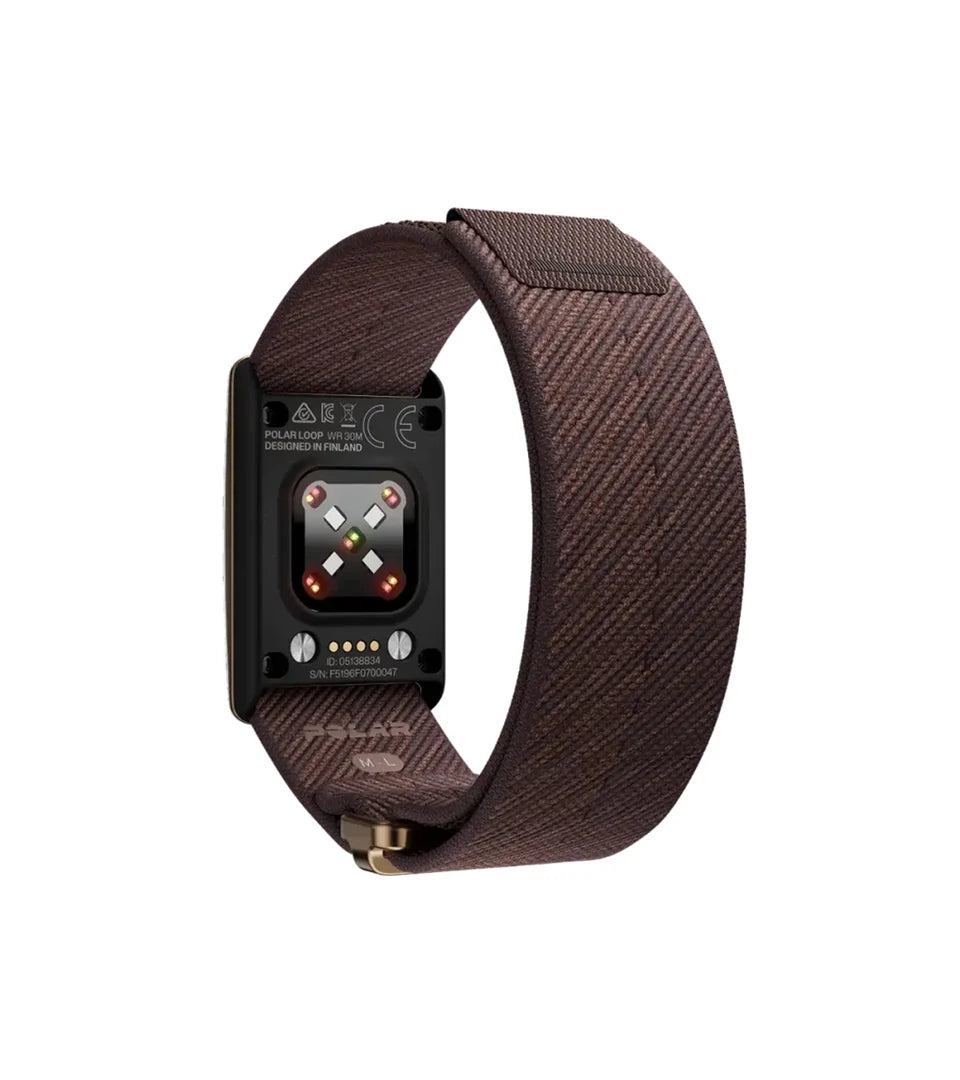 Polar Loop
