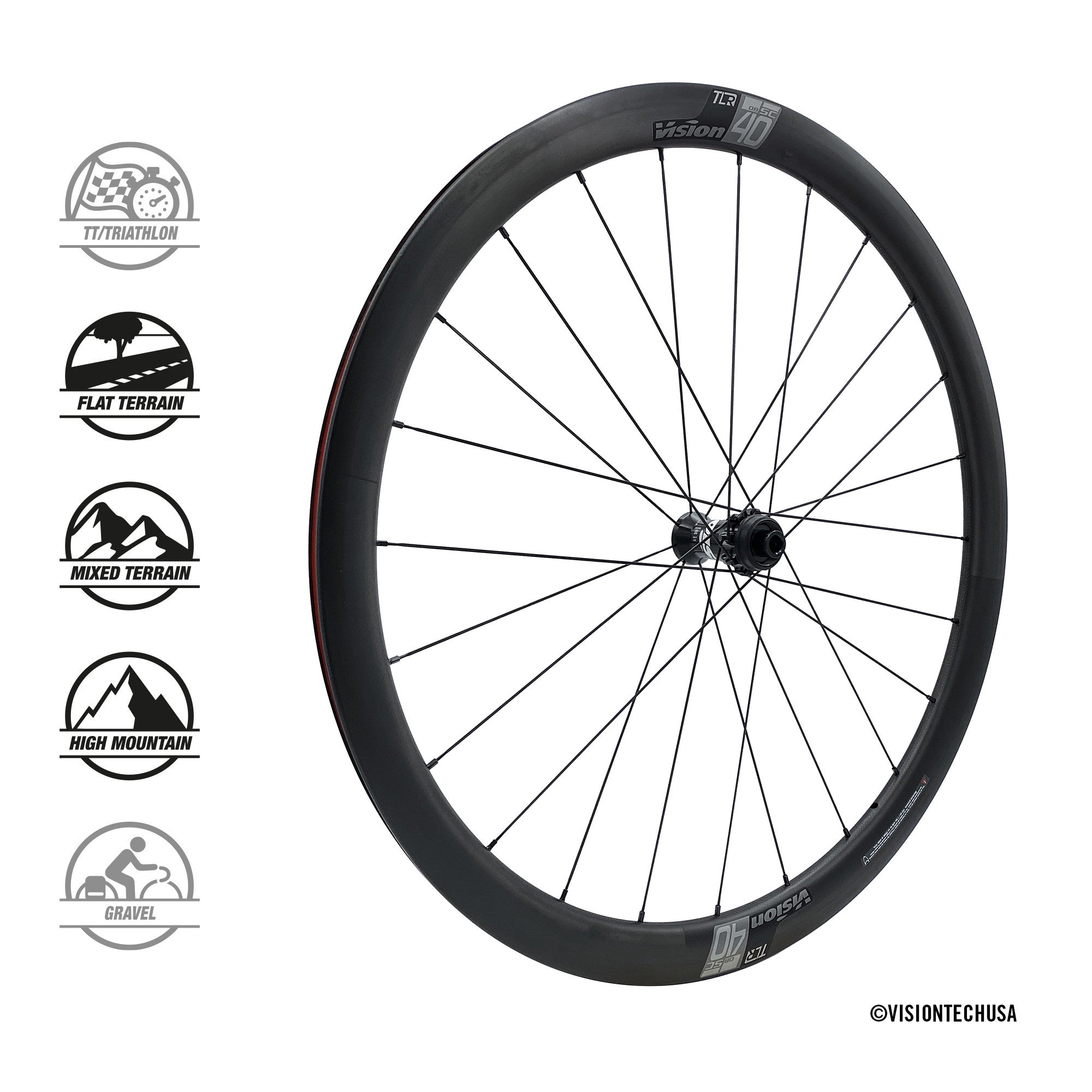 VISION WHEEL SC CARBON SET 40MM DISC BRAKE