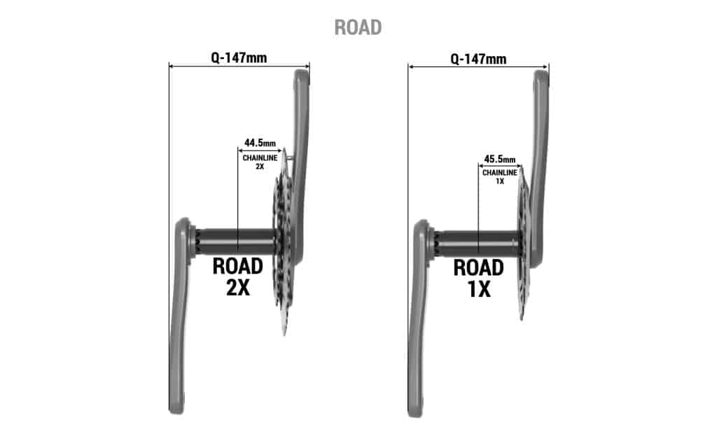 PRAXIS ALBA M30 DIRECT MOUNT 110CLA-170-5034