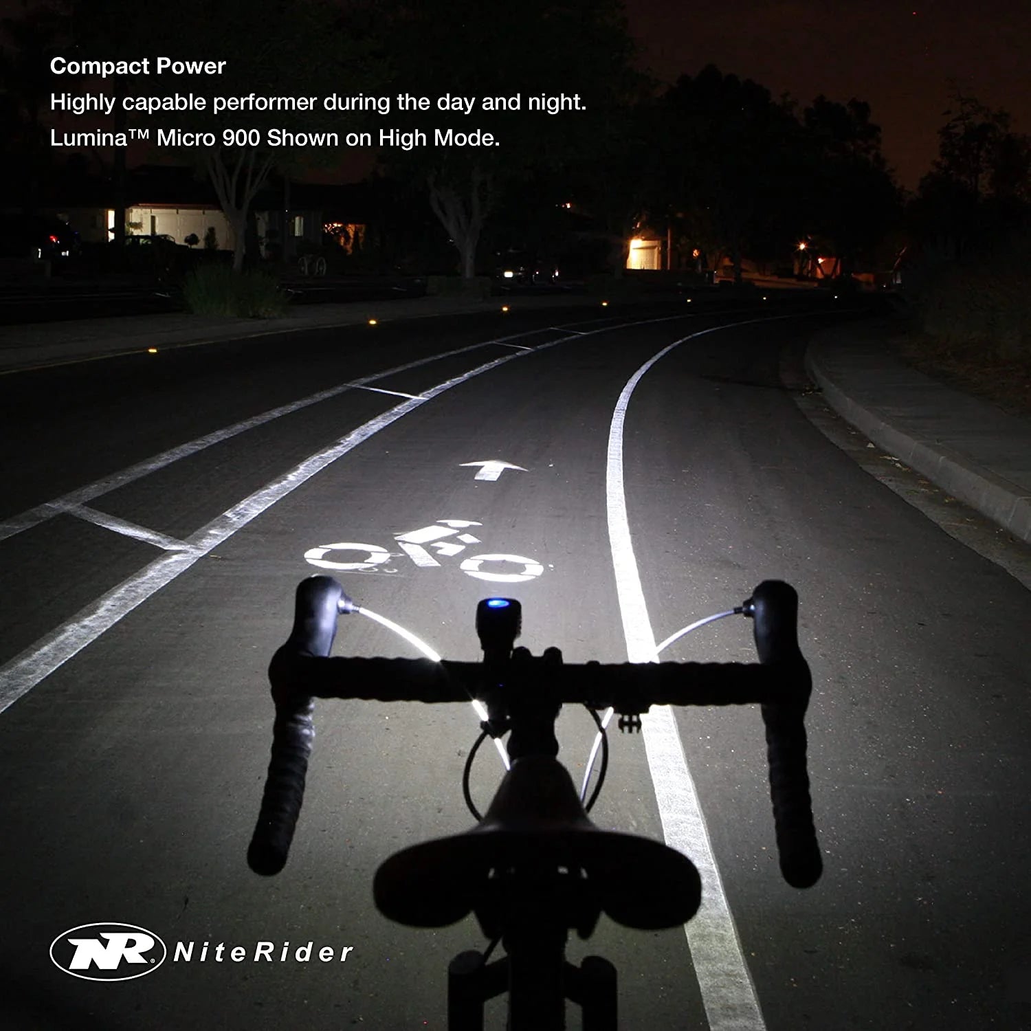 NITERIDER HEAD LIGHT LUMINA MICRO 900-NR-7700