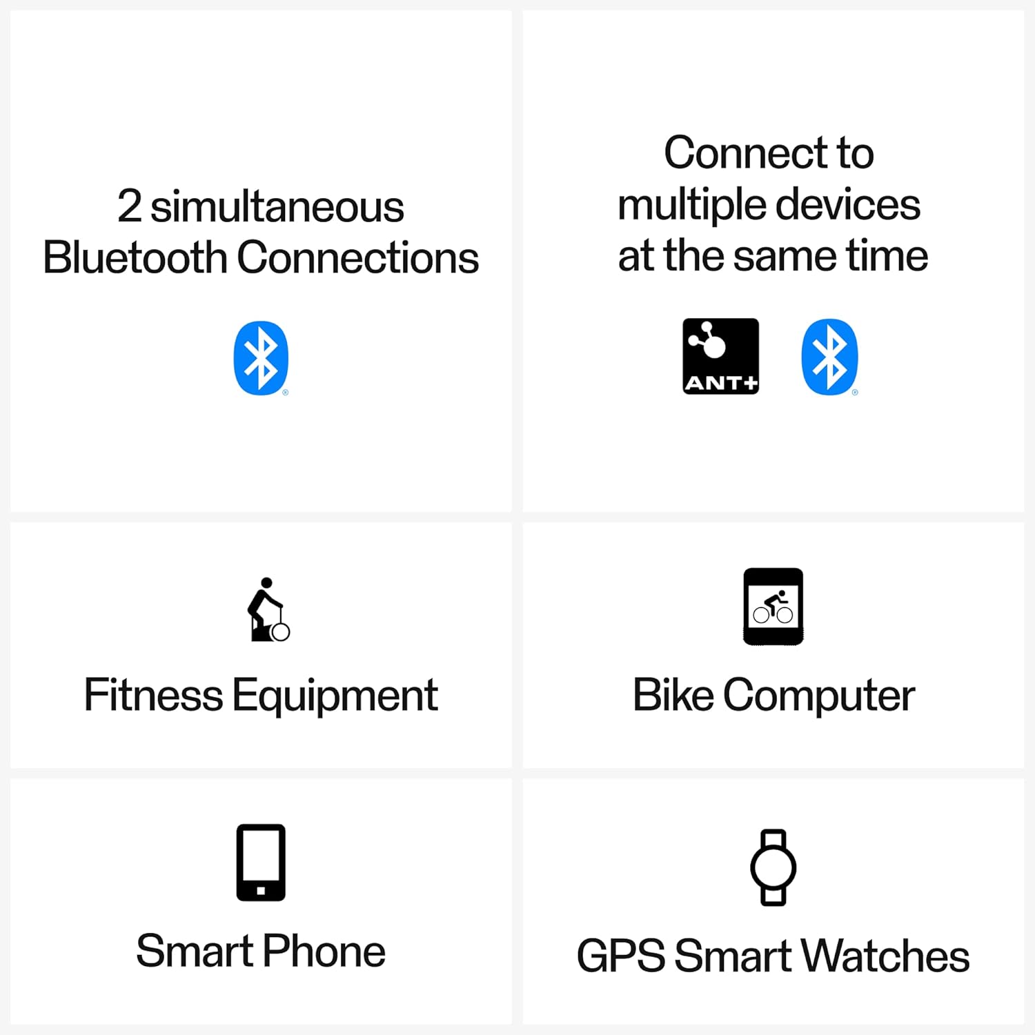 Polar H10 Heart Rate Sensor