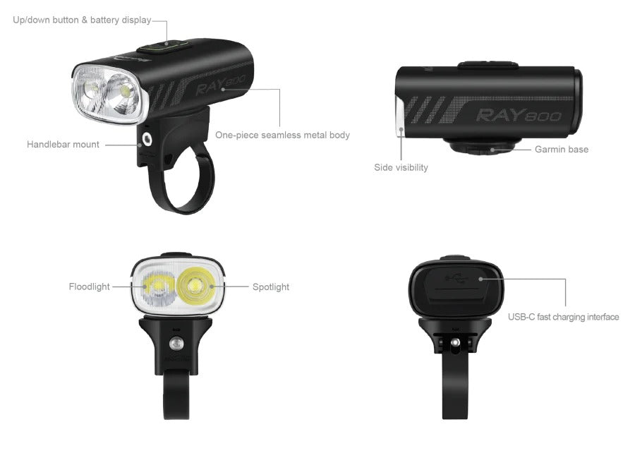 Magicshine RAY 800 Bicycle Front Light