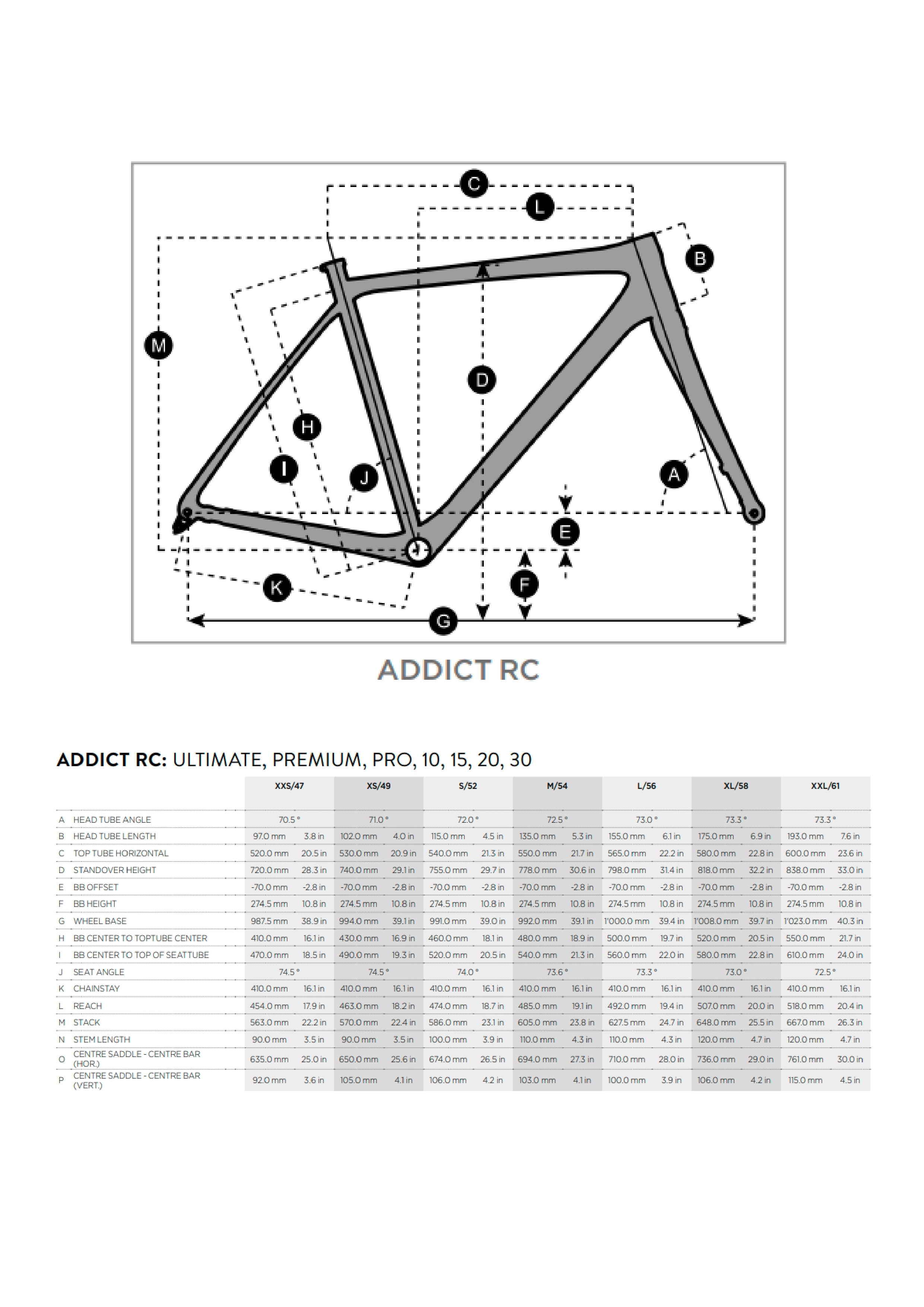 SCOTT ROAD BIKE ADDICT RC 40 2022