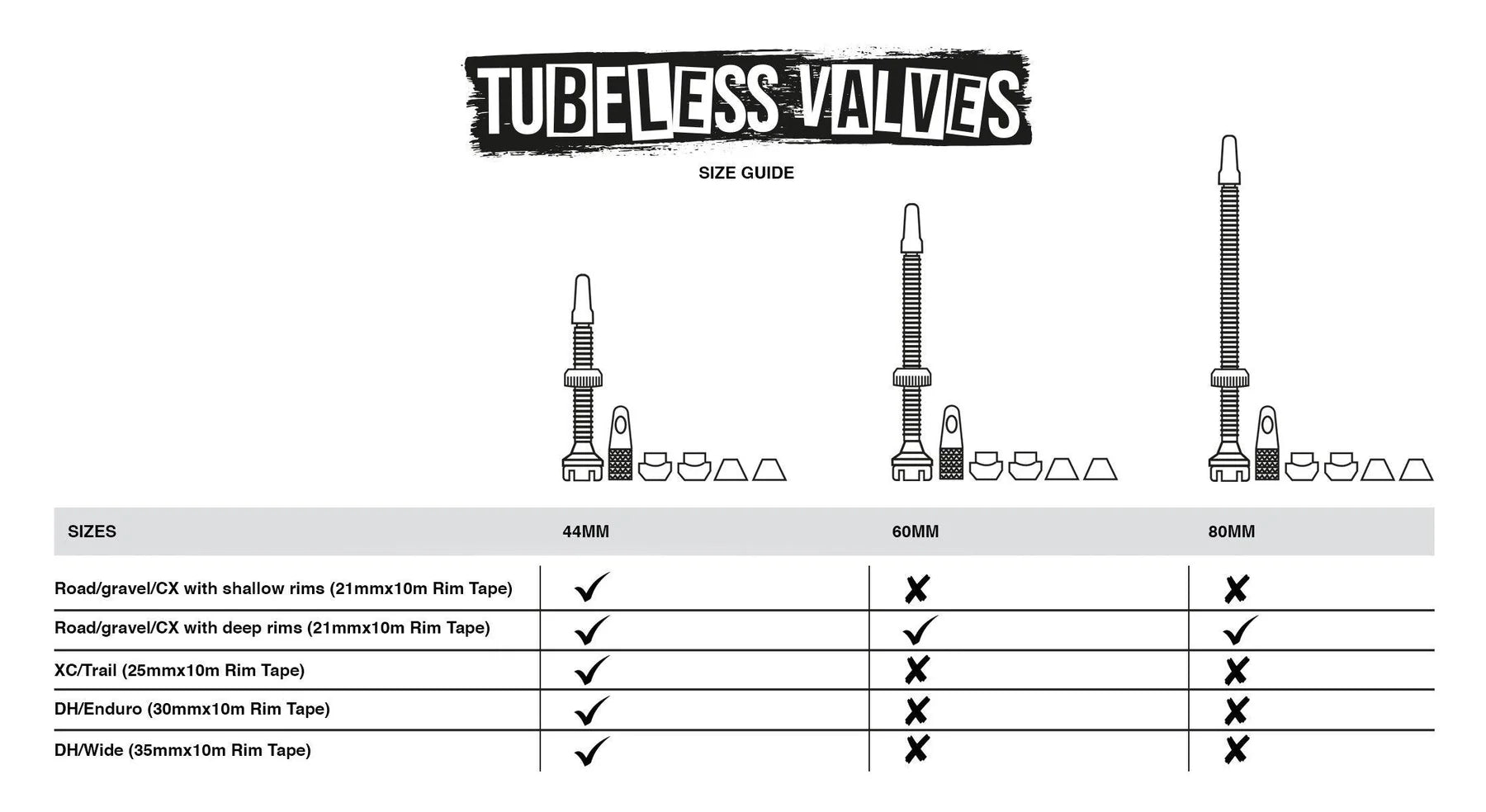 MUCOFF Ultimate Tubeless Setup Kit