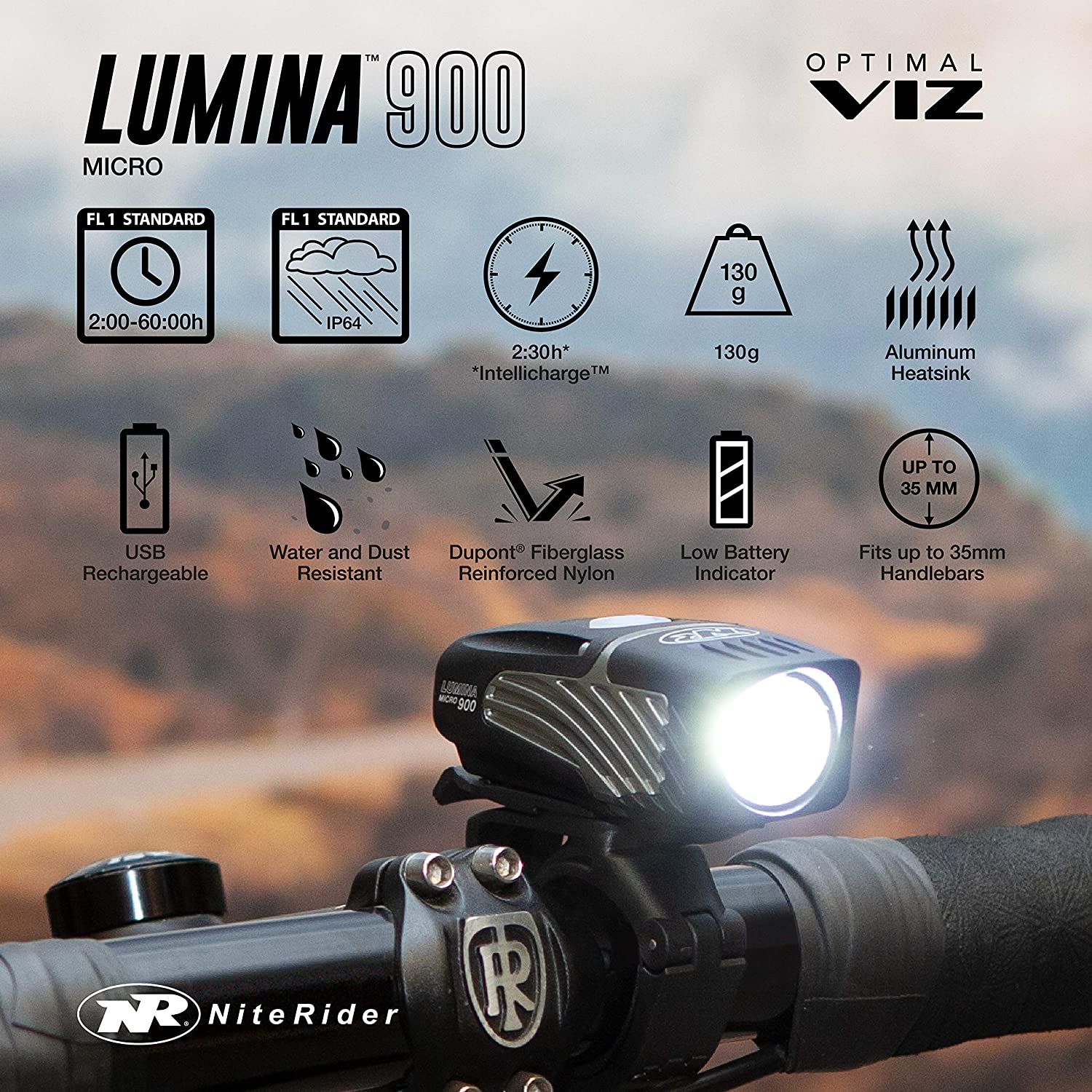 NITERIDER HEAD LIGHT LUMINA MICRO 900-NR-7700
