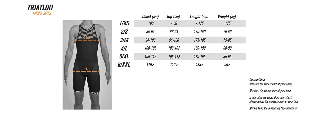 BIORACER JERSEY SPITFIRE GREEN BLITZZ
